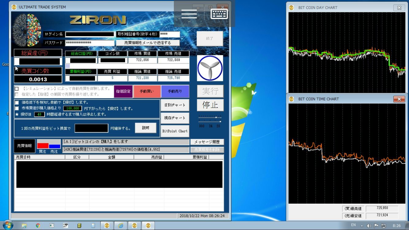 ビットコイン自動売買システム